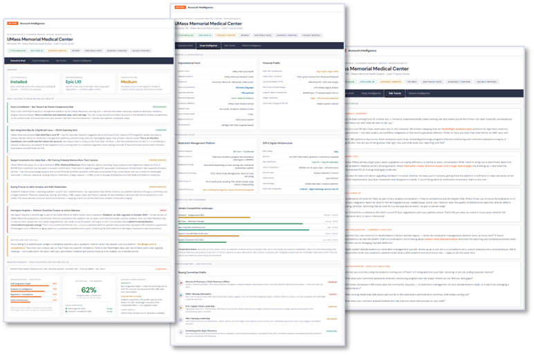 CVE 360 Account Intelligence